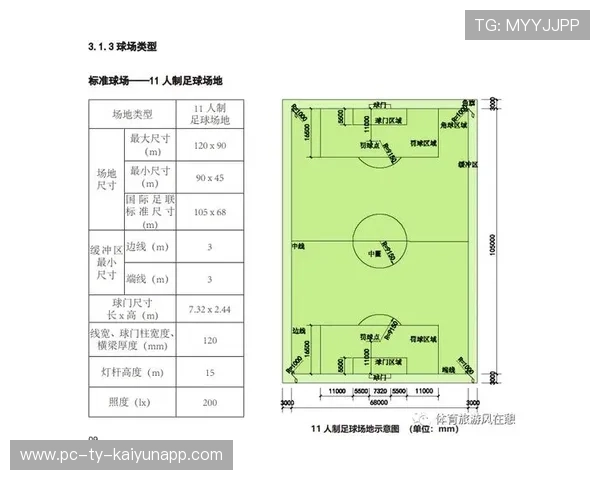 中国足球的场地设施建设标准，中国足球的场地设施建设标准是什么